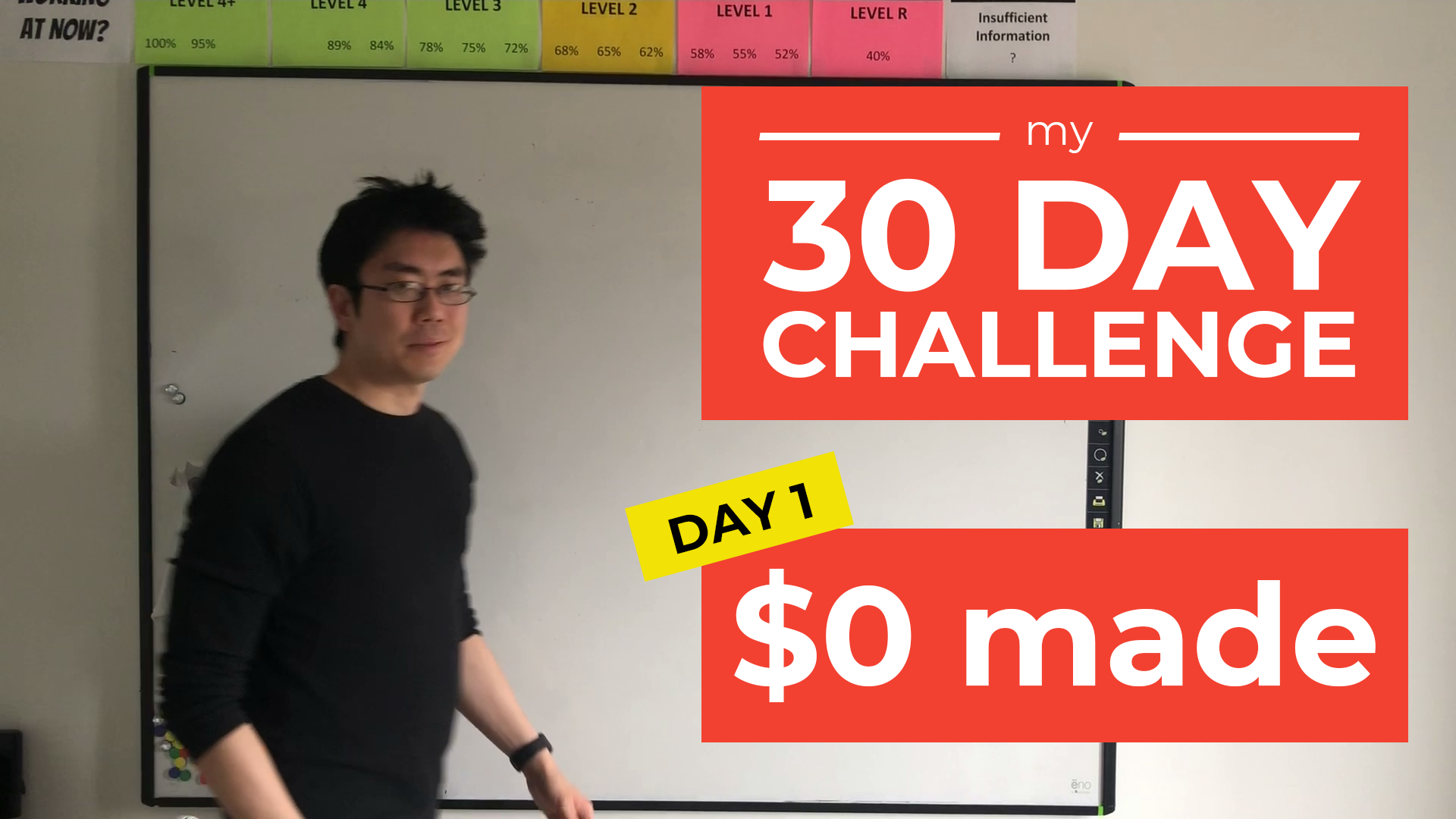 30 Day Challenge to Make Money Online - Day 1: $0 made. Find a friend