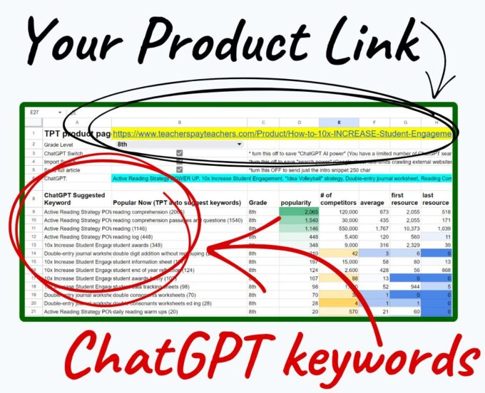 Screenshot of TPT Seller suite of TPT SEO Tools (#5). Shows screenshot with your product link and ChatGPT keywords circled.