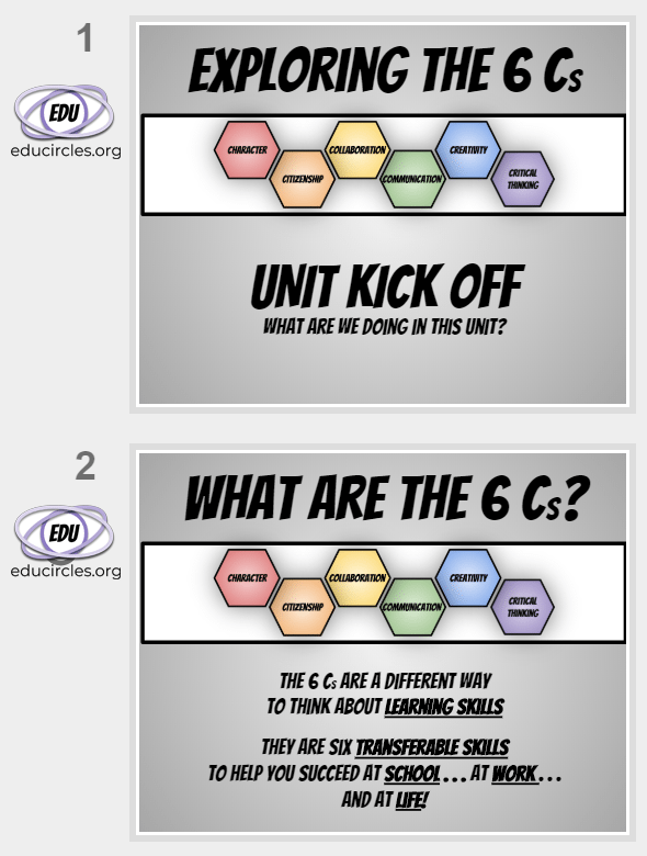 Exploring the 6 Cs Unit Kick Off - What are we doing in this unit. The 6Cs are a different way to think about learning skills. They are six transferable skills to help you succeed at school, at work, and at life!