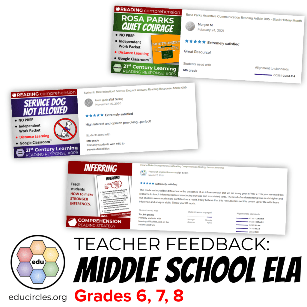 Screnshots of Middle School ELA English Lesson Plan teacher feedback for grades 6, 7, 8